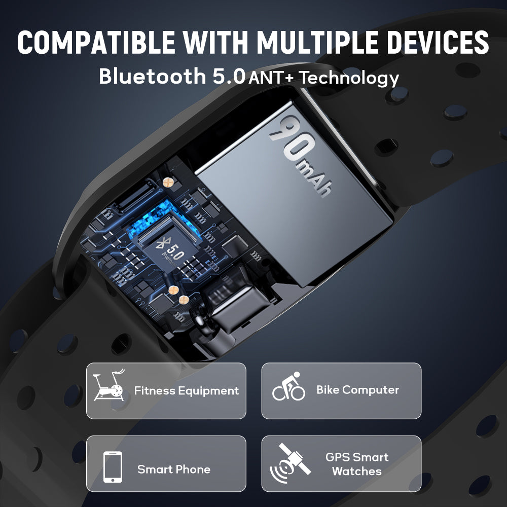 Náramok na Meranie Srdcovej Frekvencie, Bluetooth 5.0/ANT+, Vodotesný podľa Normy IP67