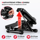 Mini Hydraulický Stepper s Odporovými Pásmi